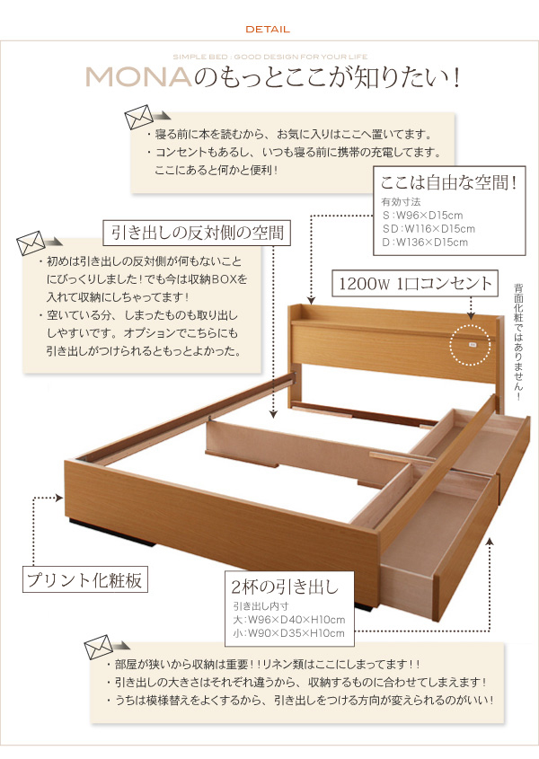 【送料無料】コンセント付き収納ベッド【Mona】モナ